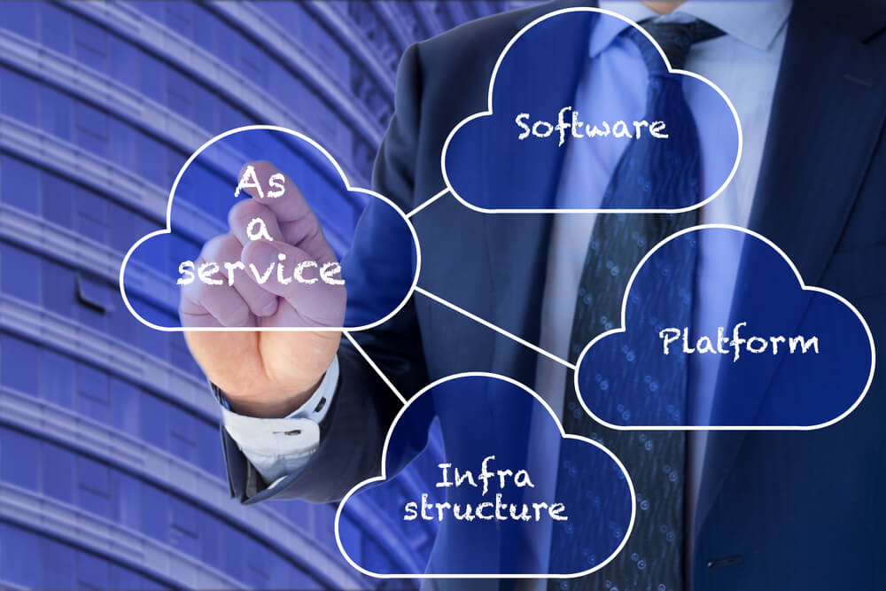 Cloud Services: The Benefits of IaaS, PaaS, and SaaS